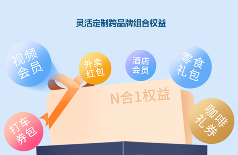 爱腾优低价货源站揭秘：虚拟会员卡券平台如何获取一手拿货价？